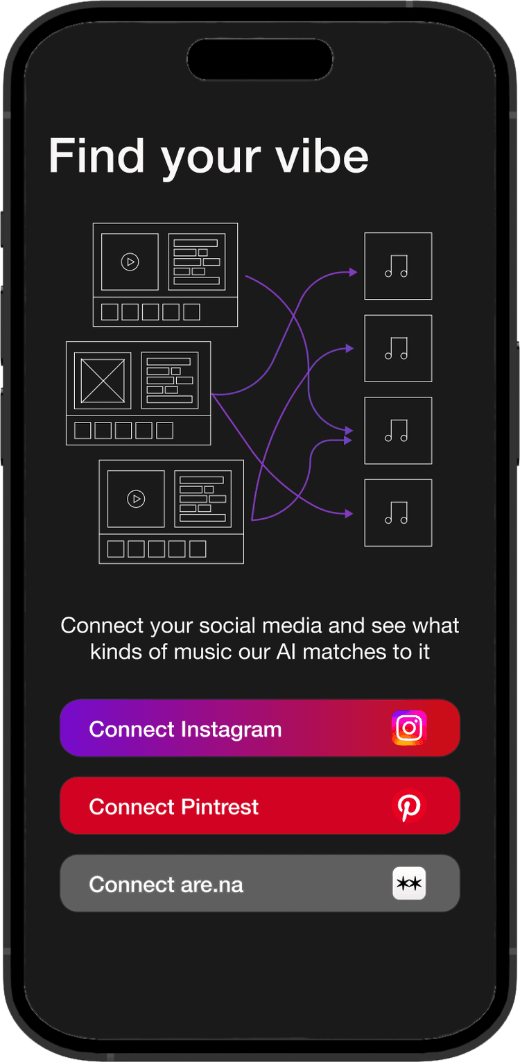 Screenshot of a people vibe in a mobile app