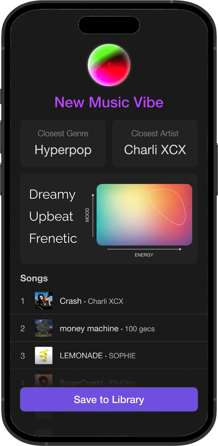 Screenshot of a people vibe in a mobile app